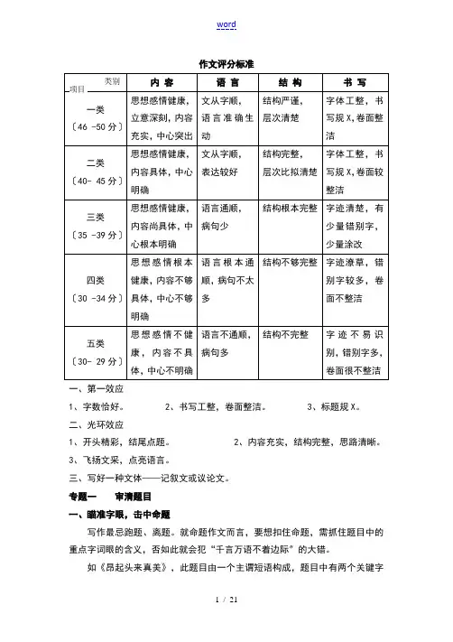 初中语文作文指导实用模板