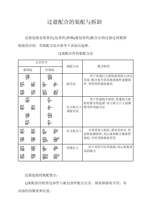 过盈配合的装配与拆卸
