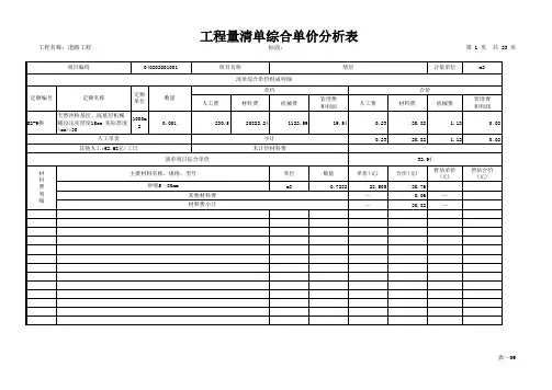 道路工程预算 清单报价 