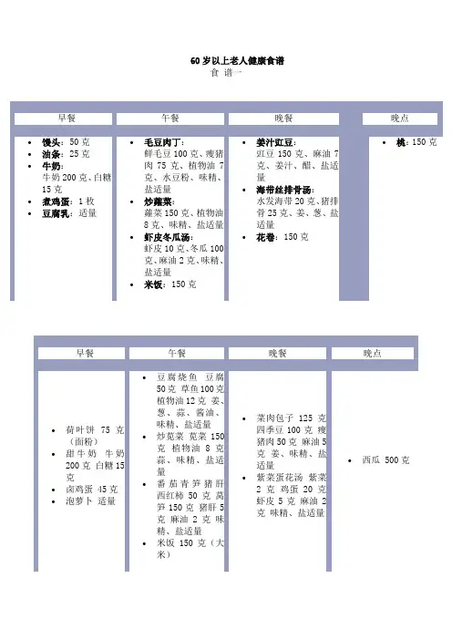 60岁以上老人健康食谱