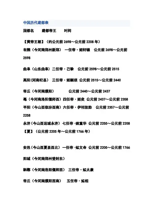 中国历代建都表