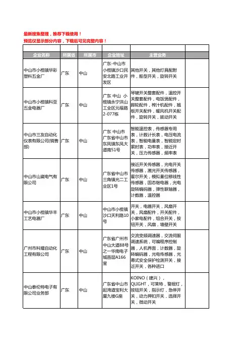 新版广东省中山旋转开关工商企业公司商家名录名单联系方式大全55家