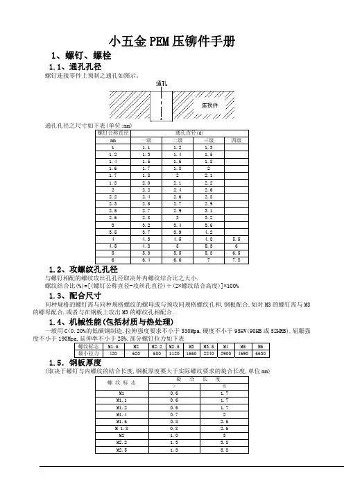 PEM压铆件手册