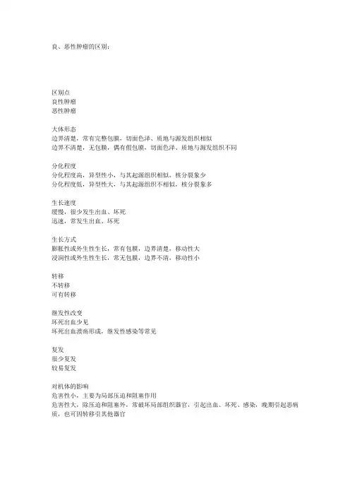 病理学理论指导：良、恶性肿瘤的区别