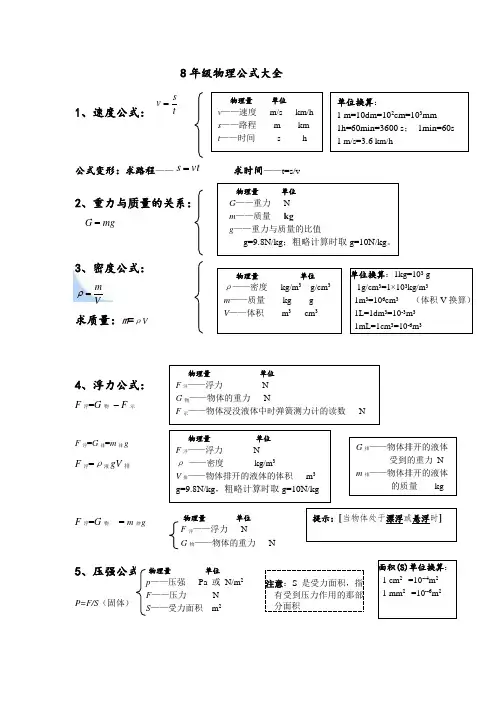 八年级物理公式大全(中考必备)