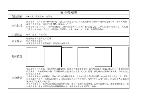 安全告知牌变电所