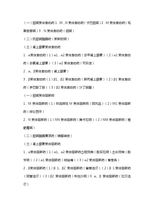 受体激动药