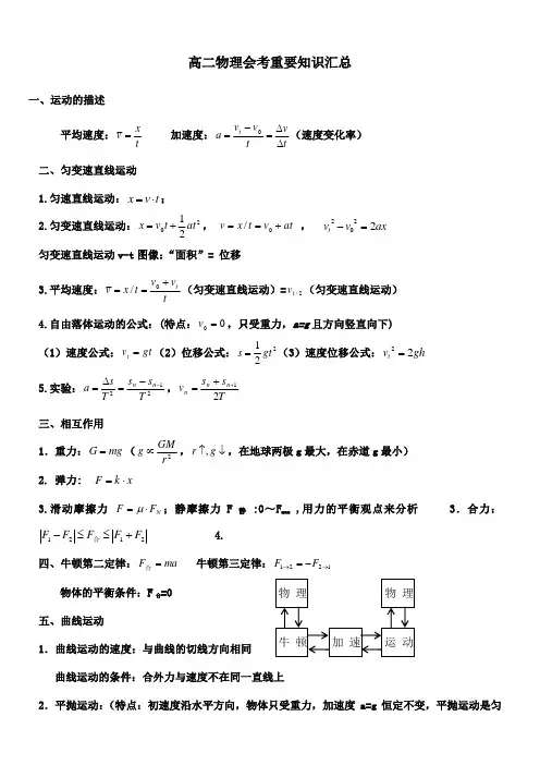 物理会考复习知识点文科 