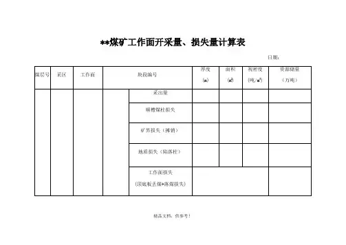 储量计算成果台账(9种)