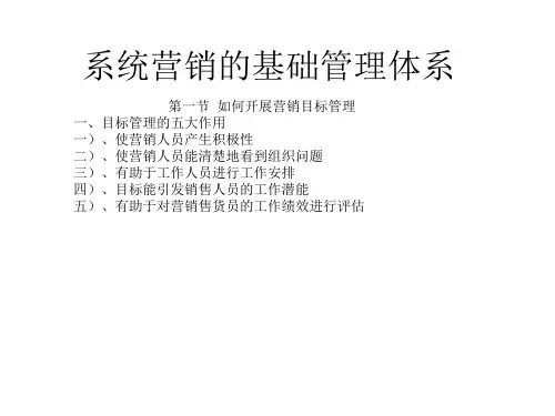 营销理论全集(专用版)