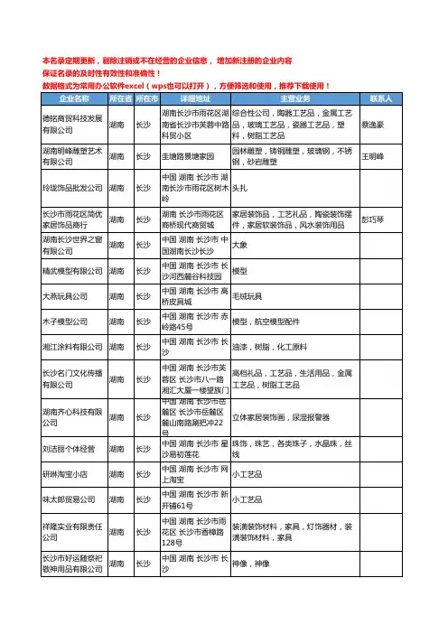 2020新版湖南省长沙树脂工艺品工商企业公司名录名单黄页联系方式大全32家