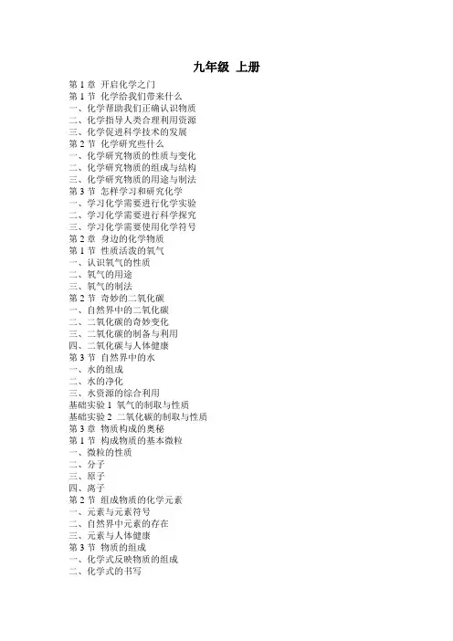 初中化学知识图谱