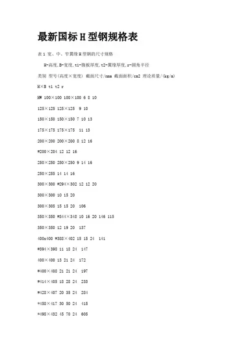 国标h型钢规格表