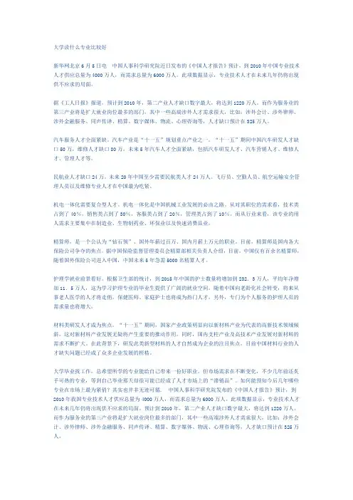 大学读什么专业比较好