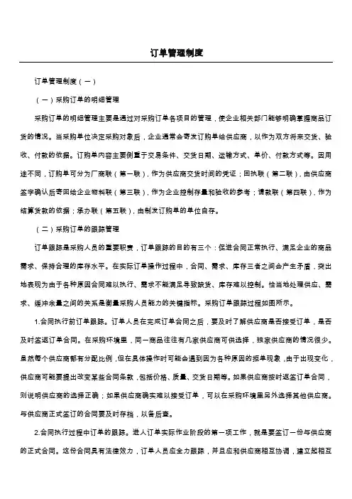订单管理制度