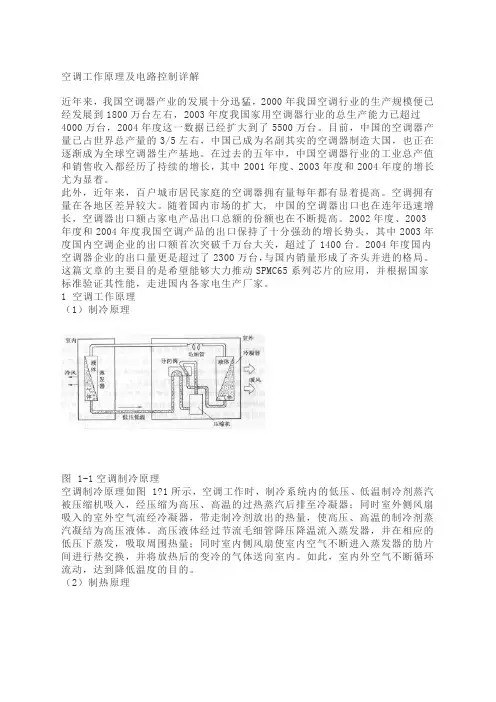 空调工作原理及电路控制详解