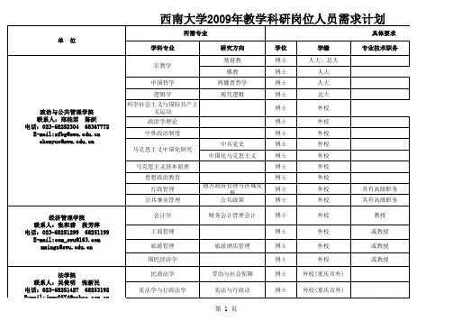 西南大学招聘需求计划
