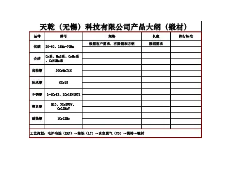 天乾(无锡)科技有限公司产品大纲