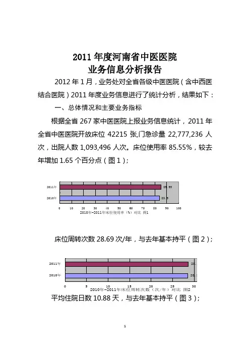 2011年中医医院业务数据分析报告
