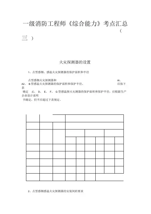 一级消防工程师《综合能力》考点汇总(三)
