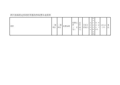 四川省政府定价的经营服务性收费目录清单2020