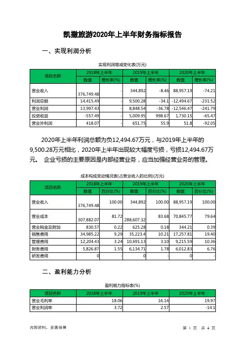 凯撒旅游2020年上半年财务指标报告