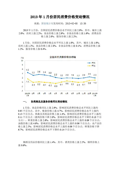 2013年1月份居民消费价格变动情况