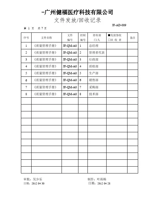 JF-AD-001 文件发放回收记录表