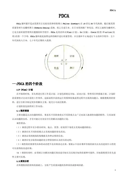 PDCA