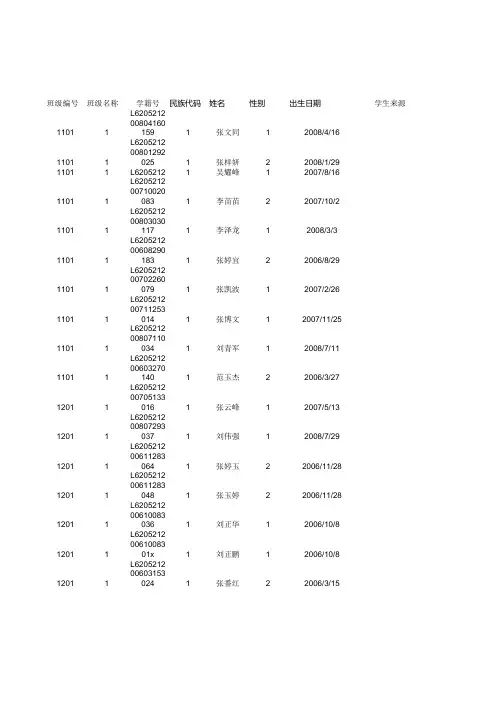 学生基本信息模版