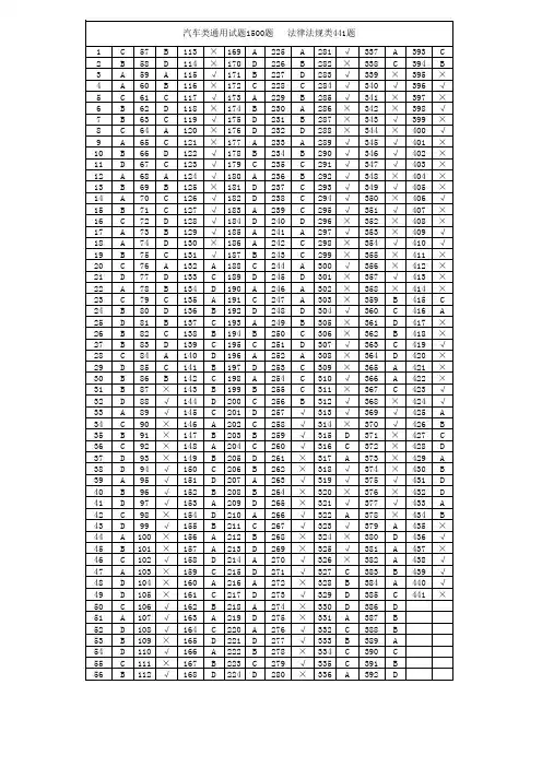 汽车类通用试题1500题对应答案