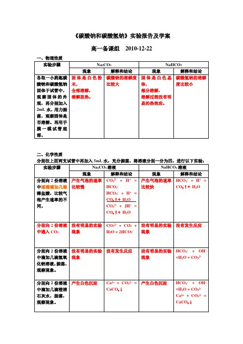 碳酸钠和碳酸氢钠学案