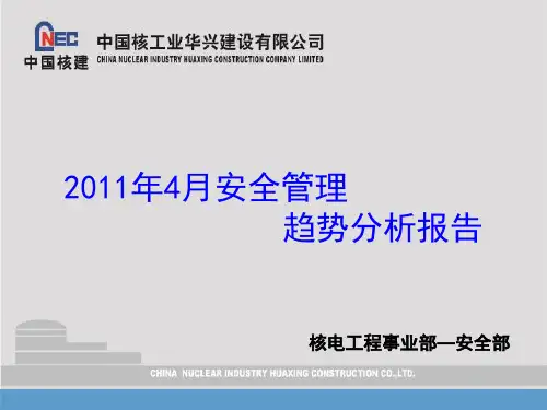 安全管理趋势分析报告.pptx