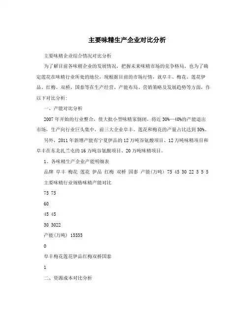 主要味精生产企业对比分析