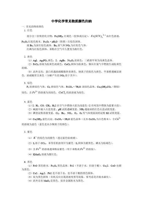 高中化学常见物质颜色归纳