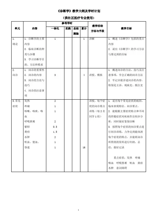 诊断学教学大纲和学时计划