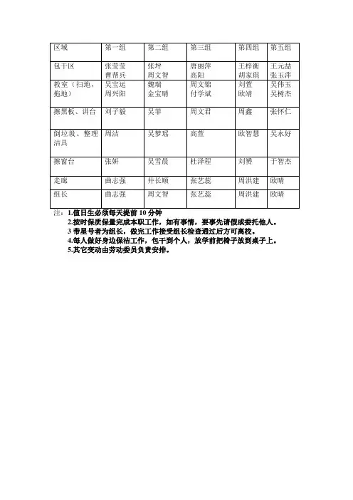 一年级值日表