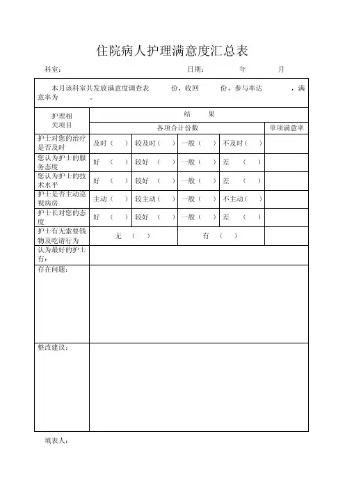 住院患者满意度调查月汇总表
