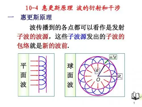 波的衍射和干涉