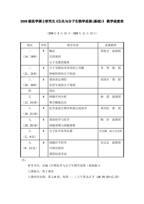 2007级医学硕士研究生生物化学与分子生物学进展(基础)教(精)
