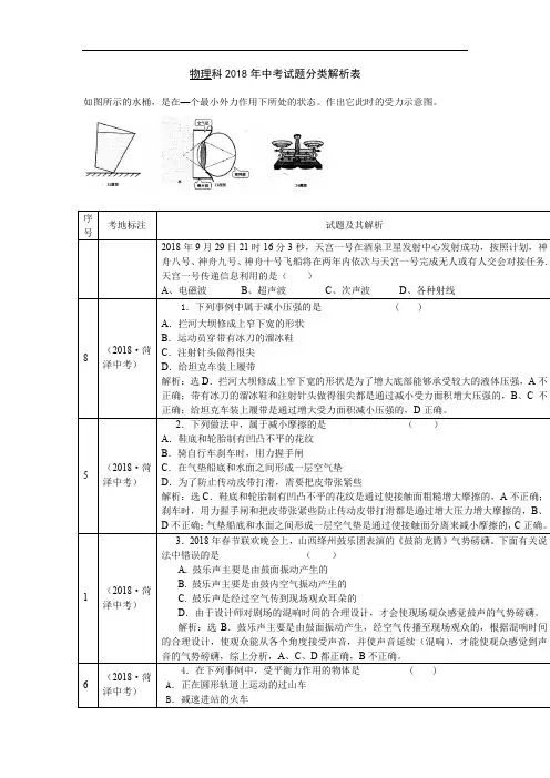2018年山东省菏泽市中考物理试题