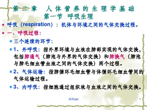 人体营养的生理学基础