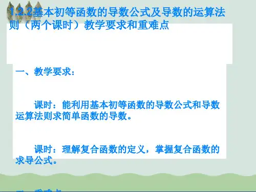 基本初等函数的导数公式及导数的运算法则ppt课件(自制)2