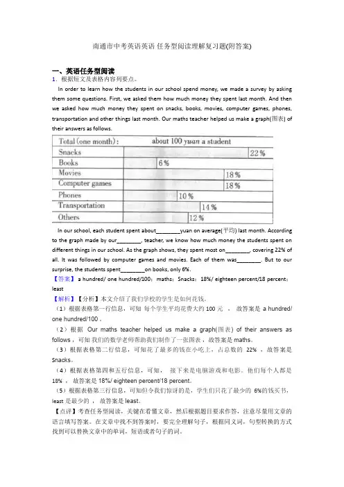 南通市中考英语英语 任务型阅读理解复习题(附答案)