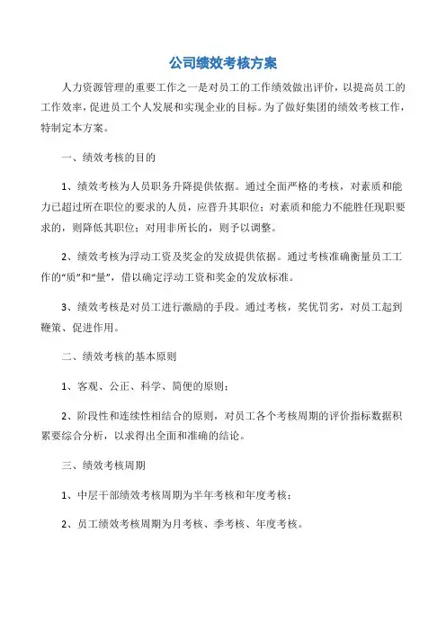 【规章制度】公司绩效考核方案