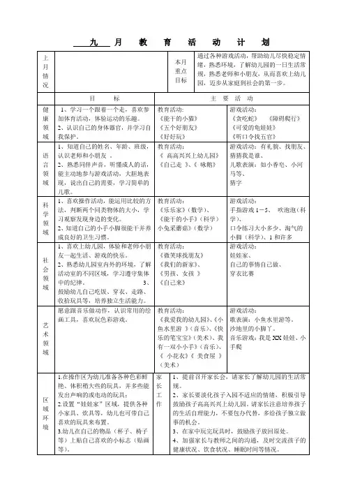 小班上学期计划周计划