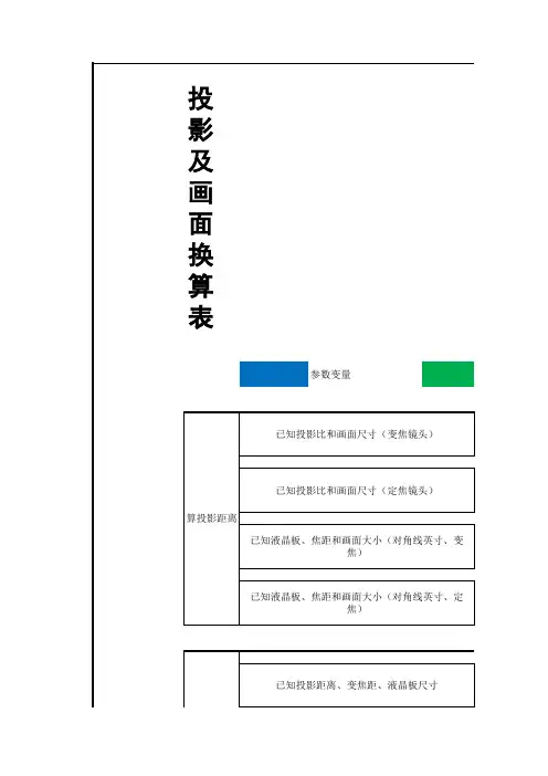 投影机计算各类公式