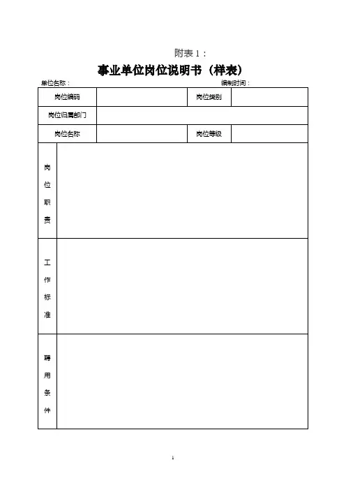 事业单位岗位说明书(样表).doc