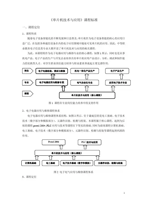 单片机技术  课程标准