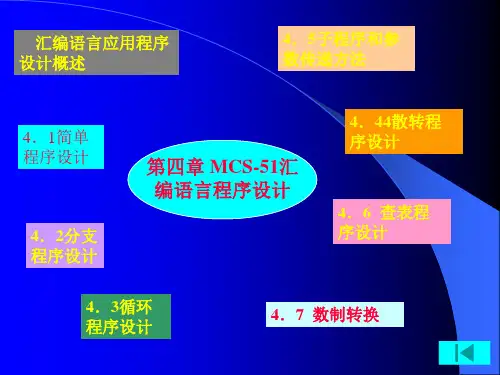单片机第四章